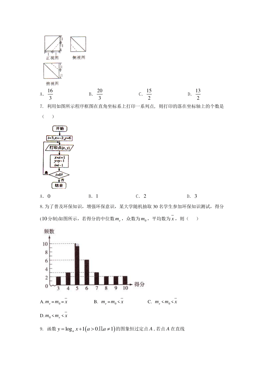 湖南省2016年高考冲刺卷_文科数学（一）（全国卷I）