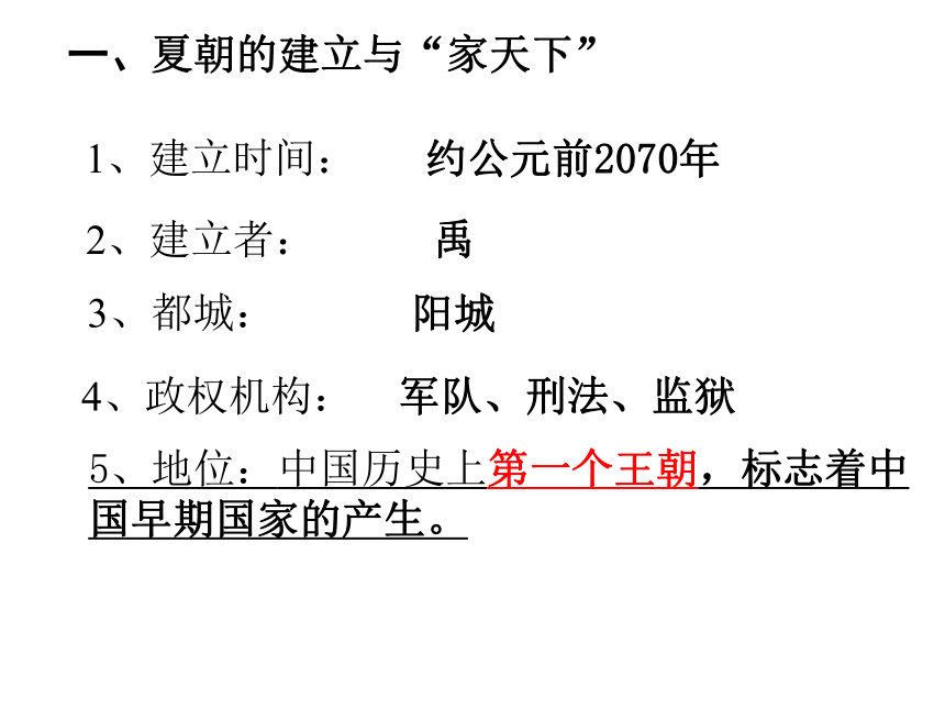 第4課夏商周的更替課件32ppt