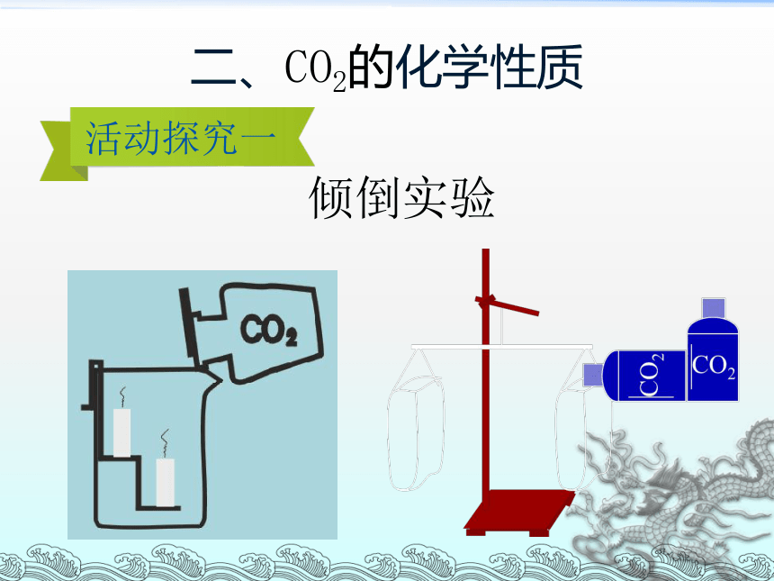 6.3二氧化碳和一氧化碳课件