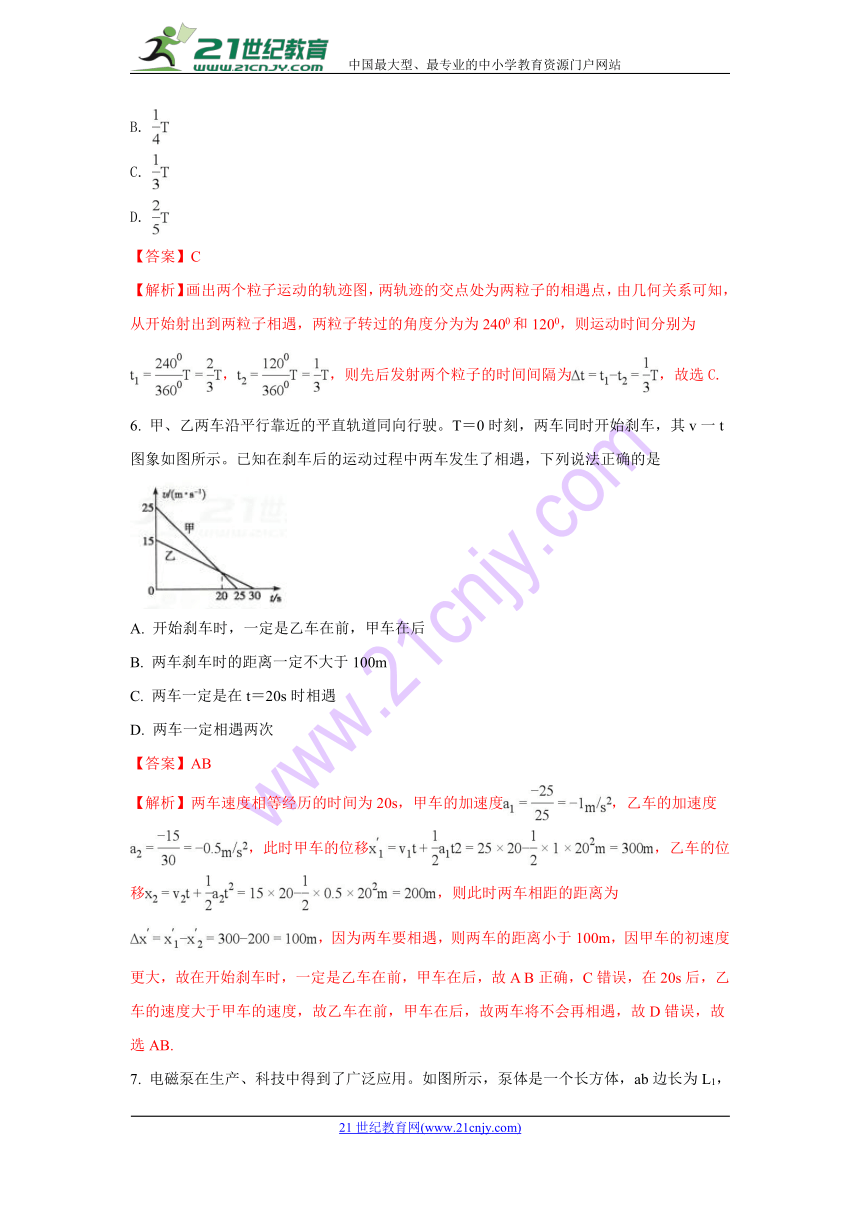 2018年重庆渝中区高考物理模拟优选题（十）（解析版）