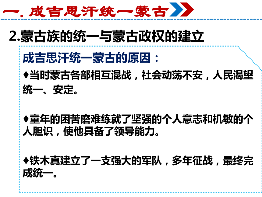 部编人教版七年级历史下册课件：第10课 蒙古族的兴起与元朝的建立（31ppt） （共31张PPT）