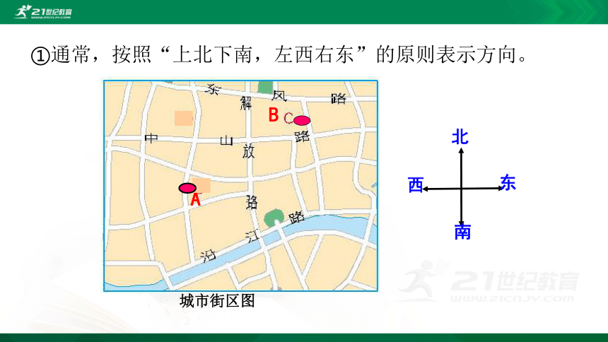 21地圖基本要素共34張ppt