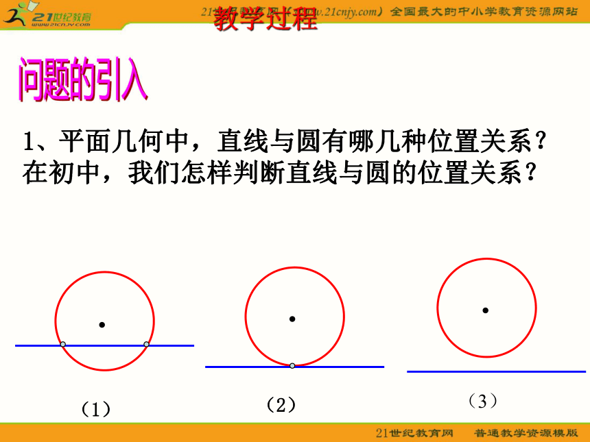 （新人教b版必修2）数学： 直线与圆的位置关系课件