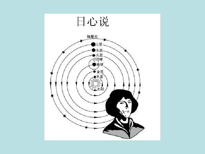 第6课 卓越的科学成就(共27张PPT)