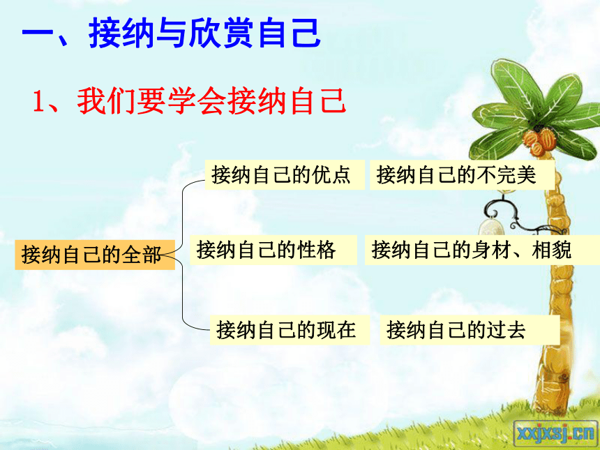 3.2做更好的自己   课件（13张ppt）