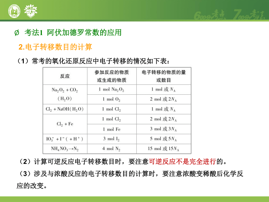 2017新版《600分考点 700分考法》高考化学一轮专题复习课件：A版-专题1.物质的量（共38张PPT）