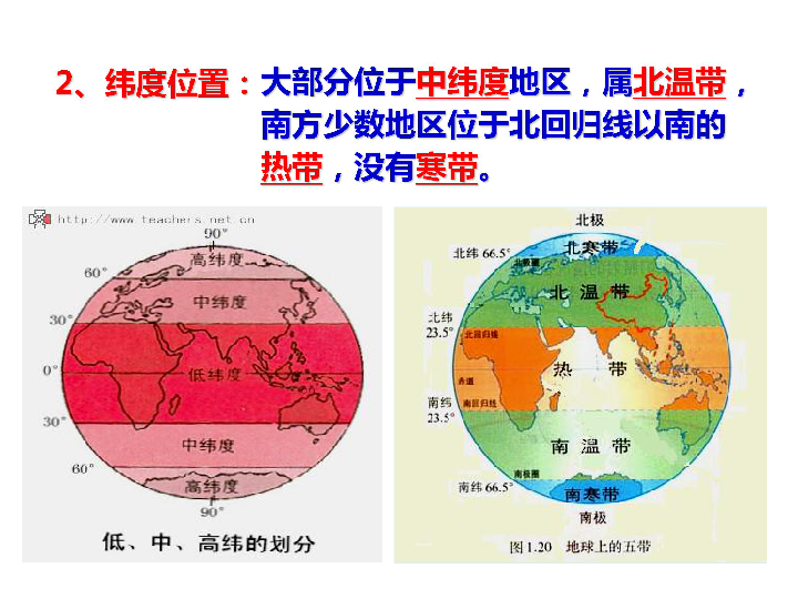 八年级(上册)地理复习课件（共157张PPT）