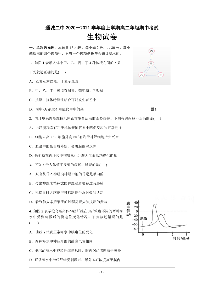 湖北省通城二中2020-2021学年高二上学期期中考试生物试题 Word版含答案