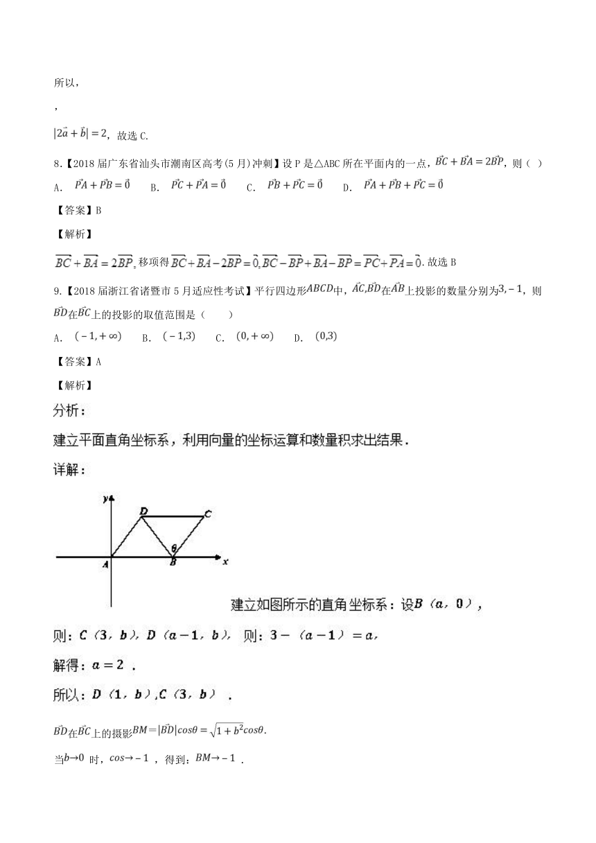 2019年高考数学一轮复习讲练测（浙江版）第05章 测试题 Word版含解析