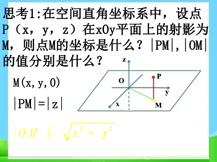 高中数学必修二 4.3.2空间两点间的距离公式 课件 (1)