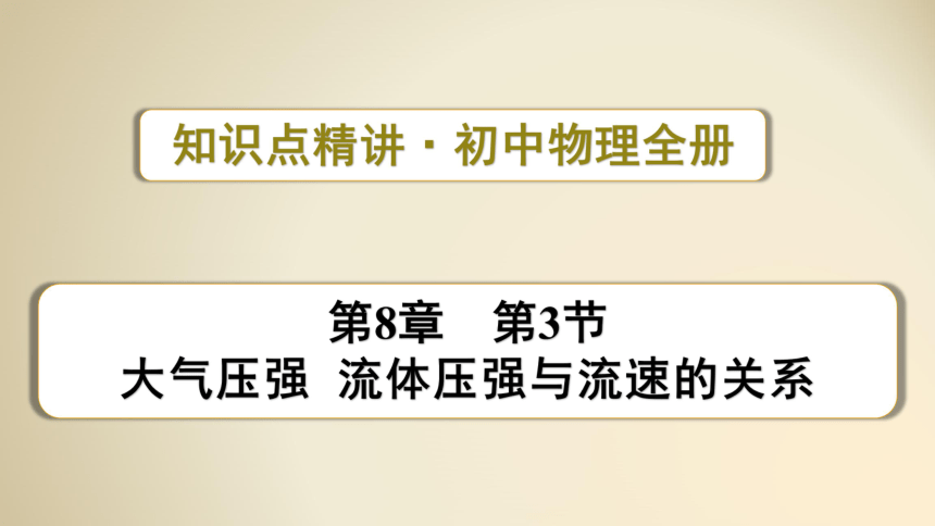 知識點精講第8章第3節大氣壓強流體壓強與流速的關係課件共14張ppt