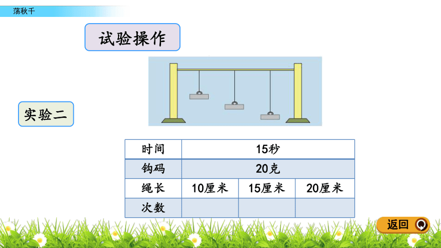 数学荡秋千手抄报图片