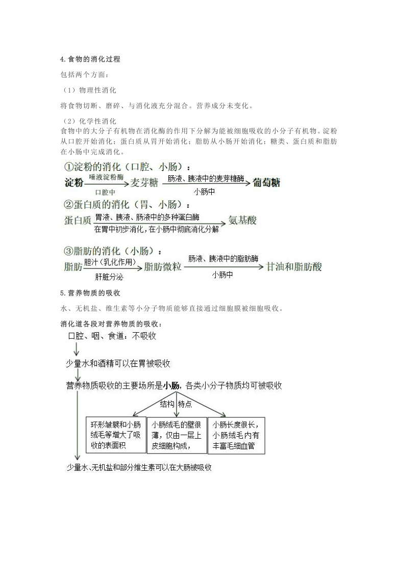 人教版七年级生物学下册第二章人体的营养知识点