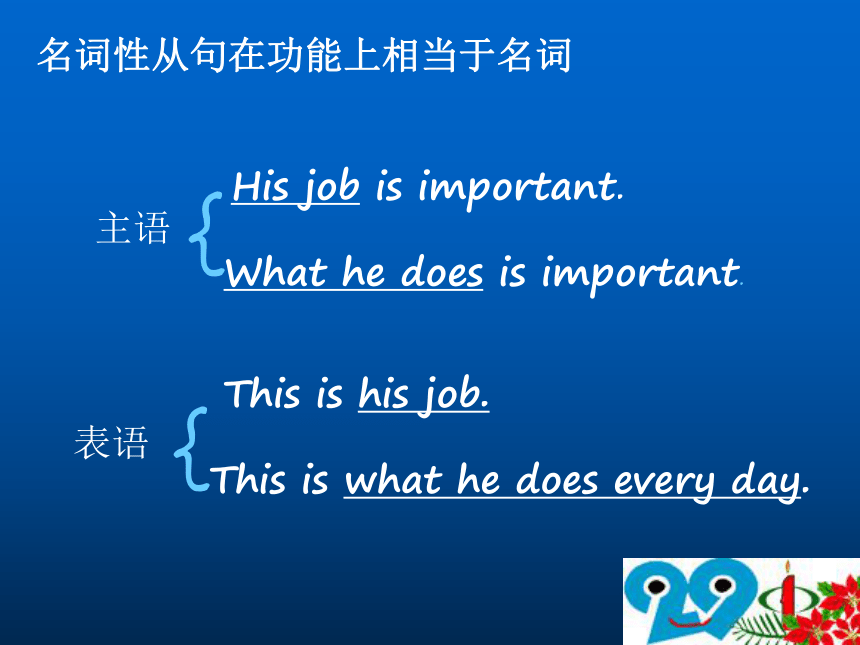 长春市二实验中学高一英语名词性从句教学课件（共35张PPT）