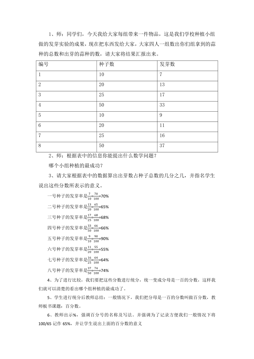 《百分数的认识》（教案）  人教版数学六年级上册