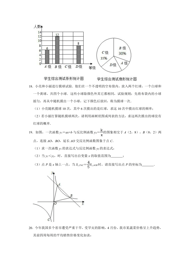 2021年云南省玉溪市江川区中考数学模拟试卷（一）（Word版 含解析）