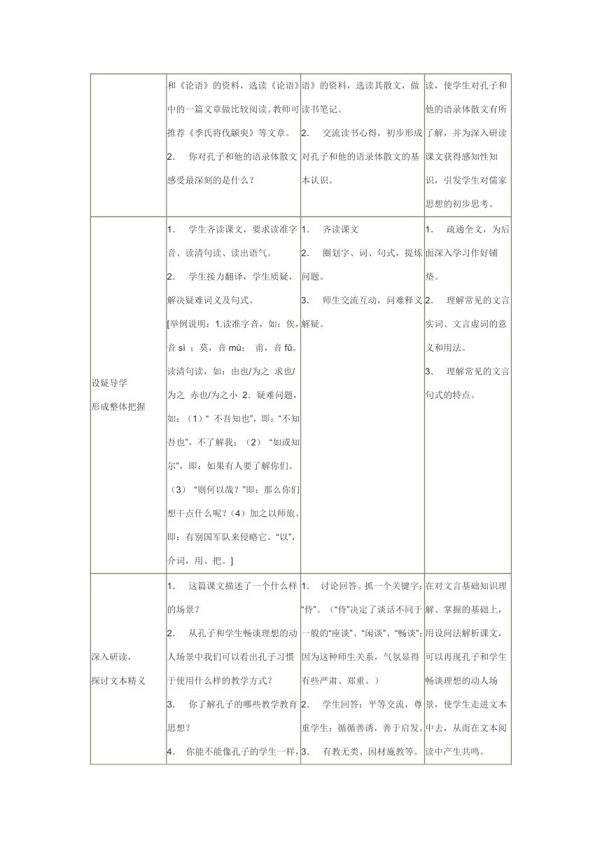 子路、曾晳、冉有、公西华侍坐