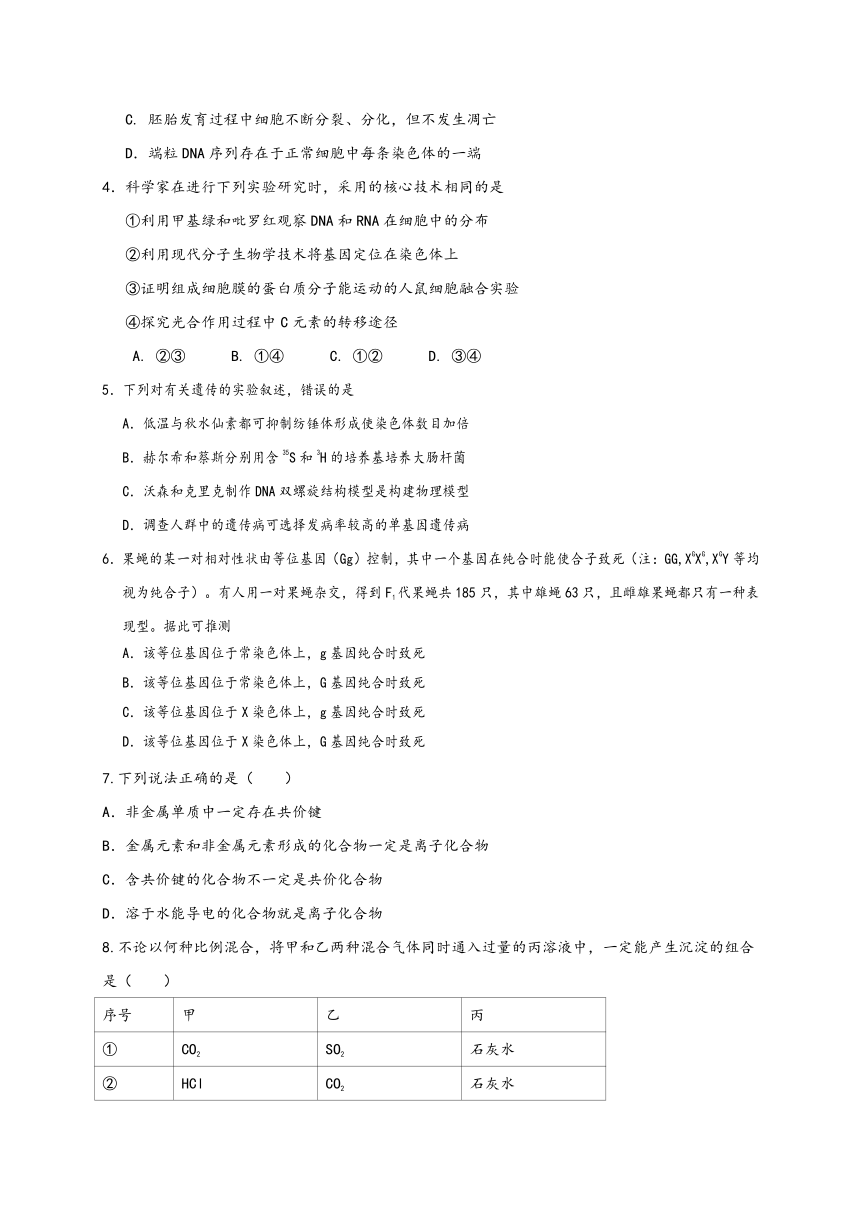 湖北省枣阳市白水高级中学2017届高三下学期第一次月考理科综合试题