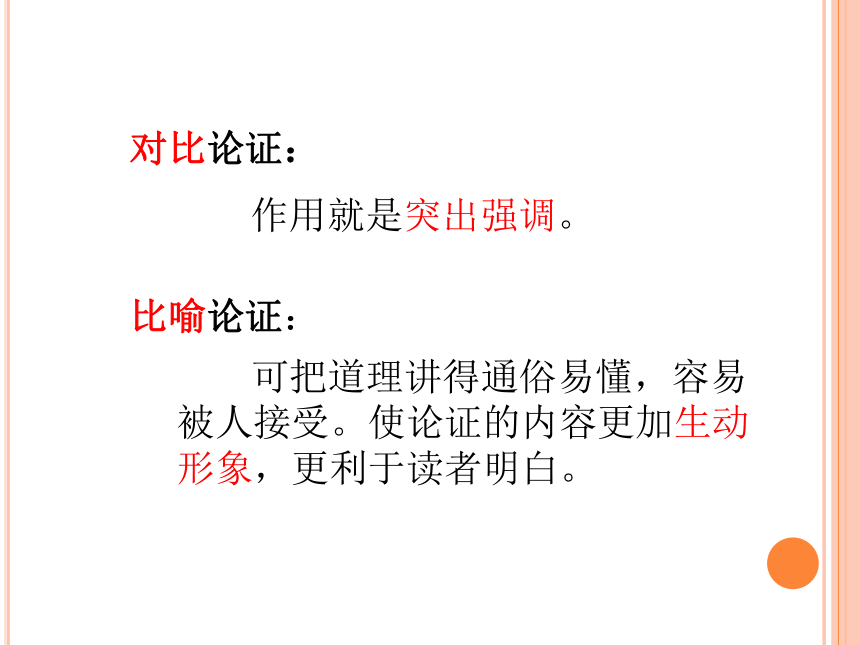 简笔与繁笔 课件2