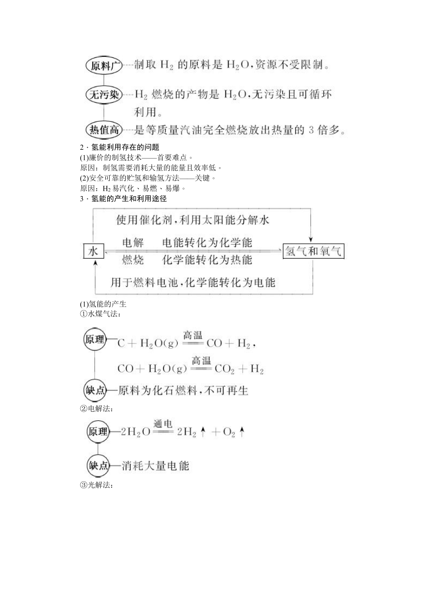 2.4《太阳能、生物质能和氢能的利用》导学案（含答案）