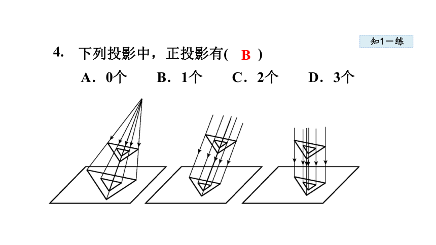 正形投影图片