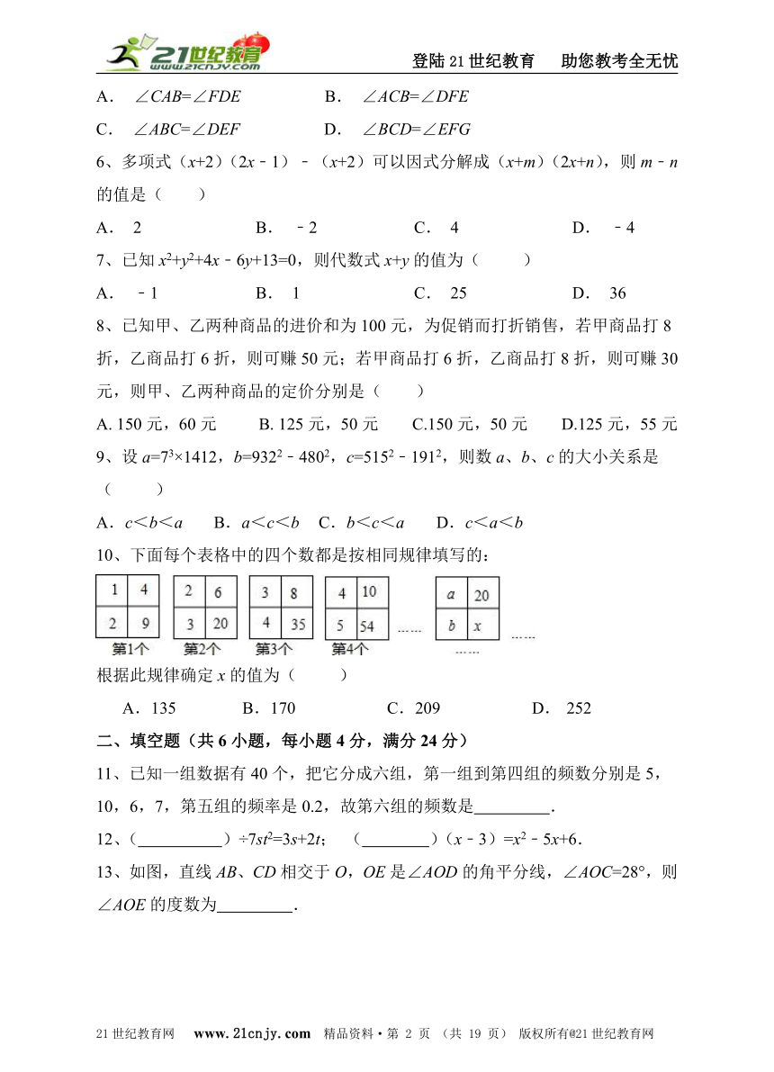 浙教版七年级数学2015-2016学年第二学期期末冲刺卷(10)(考查知识点+答案详解+名师点评）