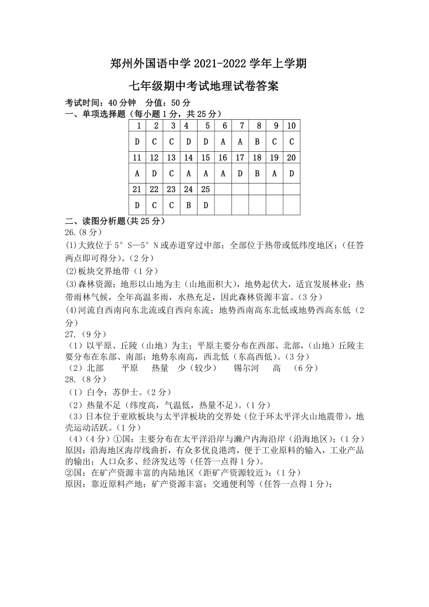 郑州外国语中学20212022学年下学期七年级期中考试地理试卷pdf含答案