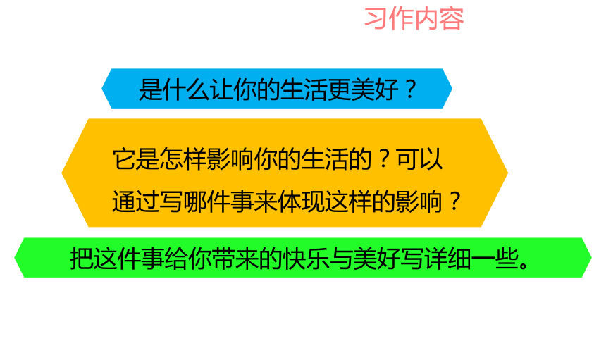 统编版六年级上册第三单元习作让生活更美好课件共40张ppt