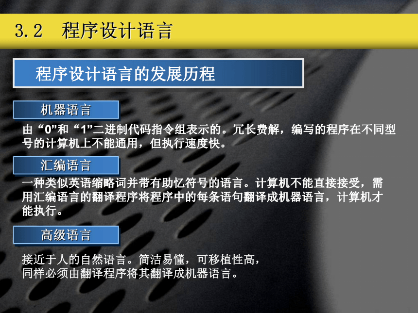 第三节程序和程序设计思想 课件