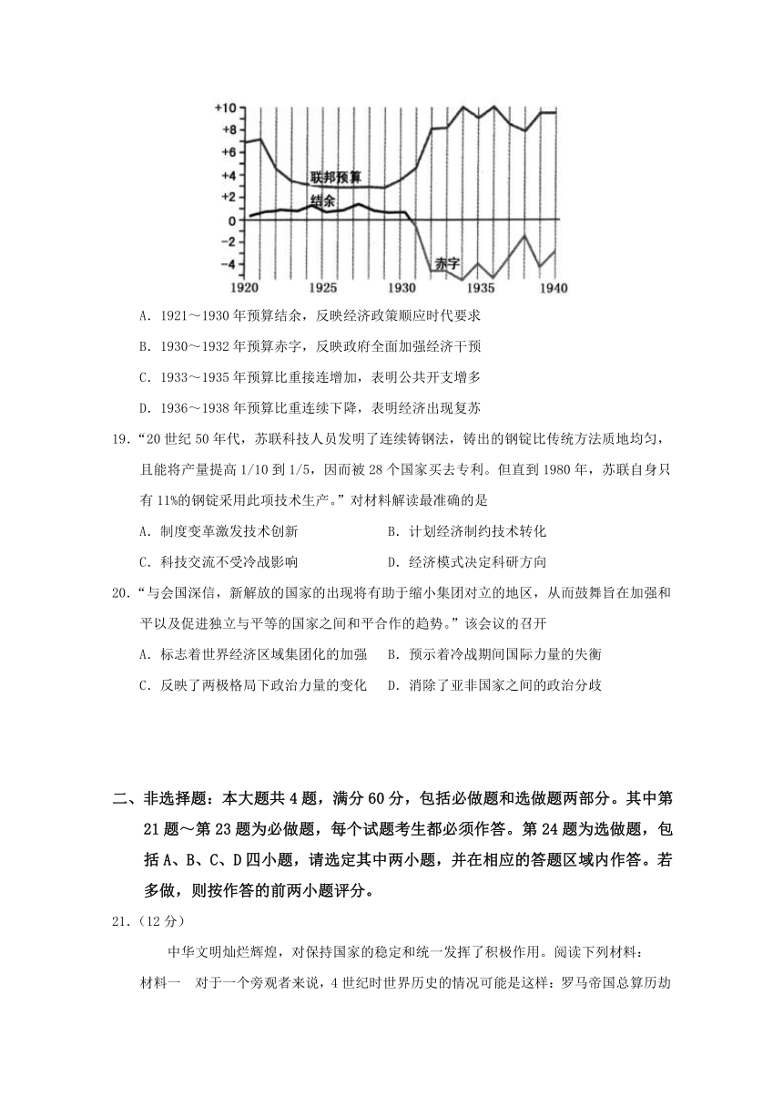 2015年高考真题——历史（江苏卷） Word版含答案