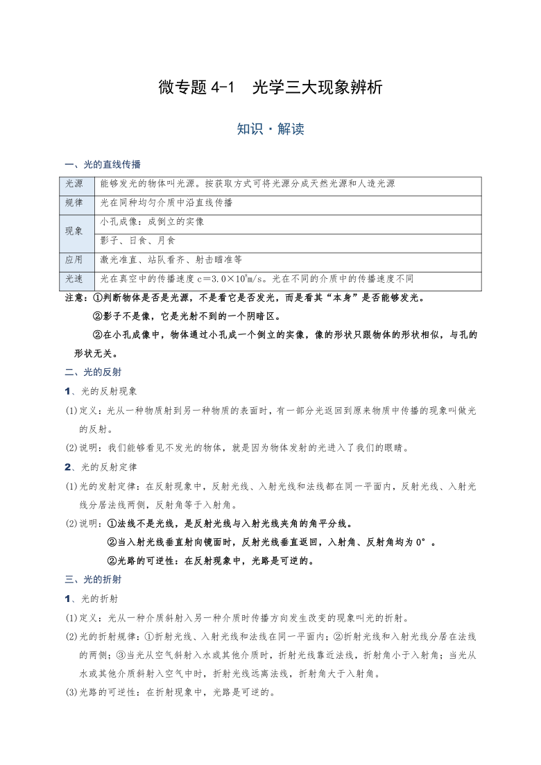 微专题 (光现象)4-1  光学三大现象辨析—（疑难解读+解题技巧）2021届九年级物理中考复习（优等生）专题讲义（含答案）