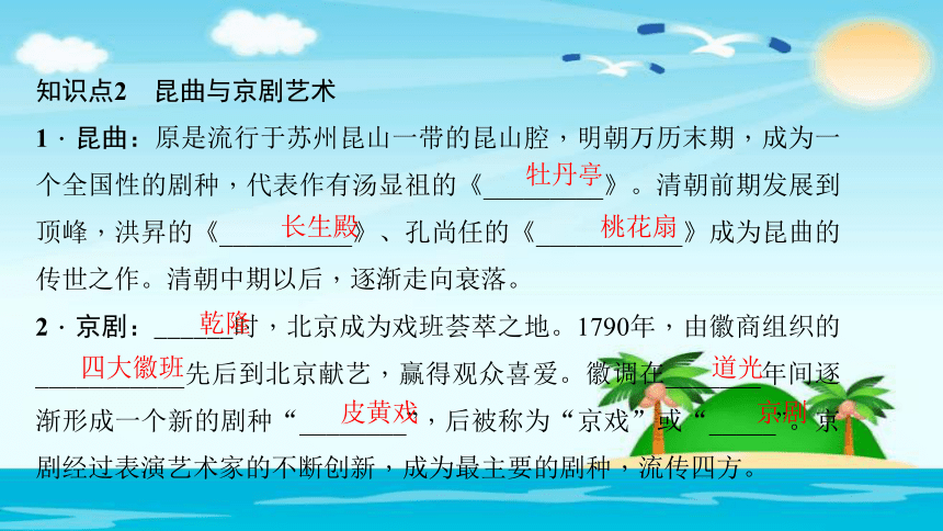 第21课　清朝前期的文学艺术习题课件