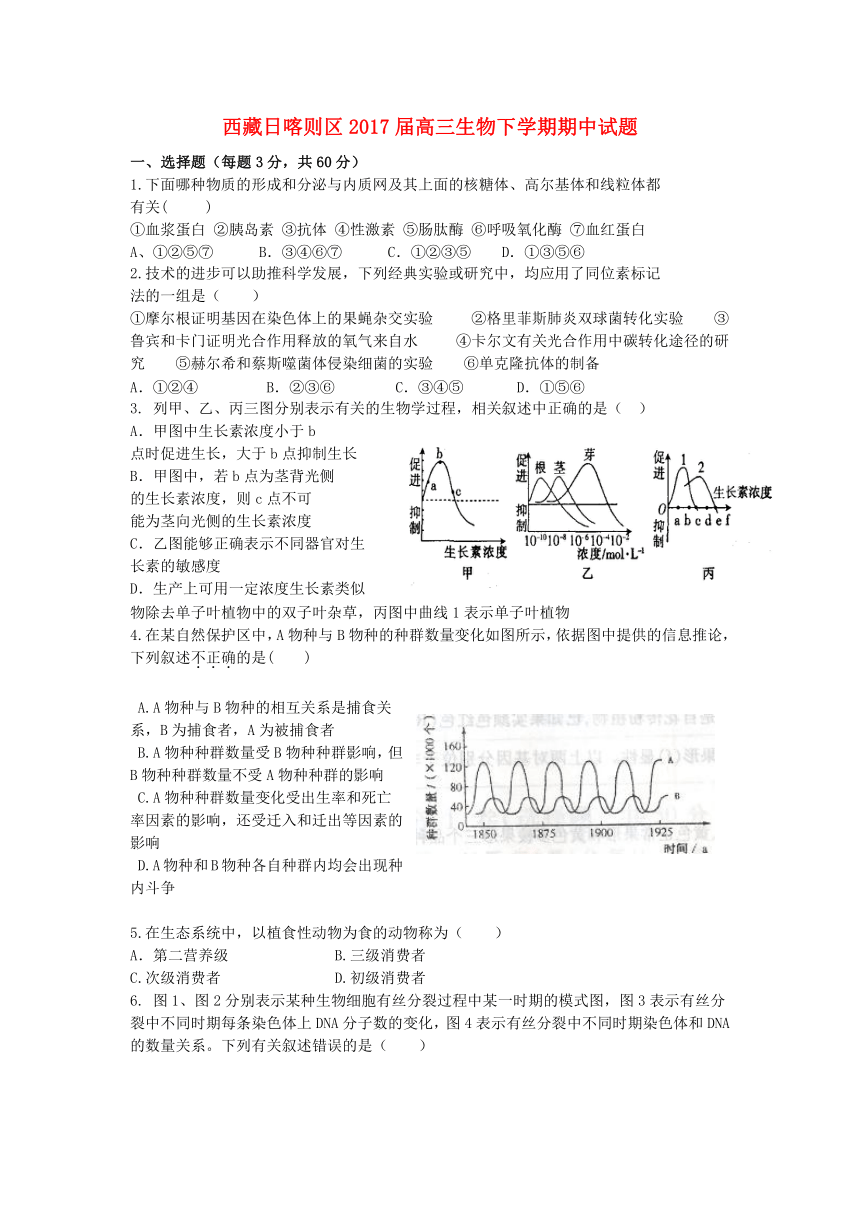 西藏日喀则区2017届高三生物下学期期中试题