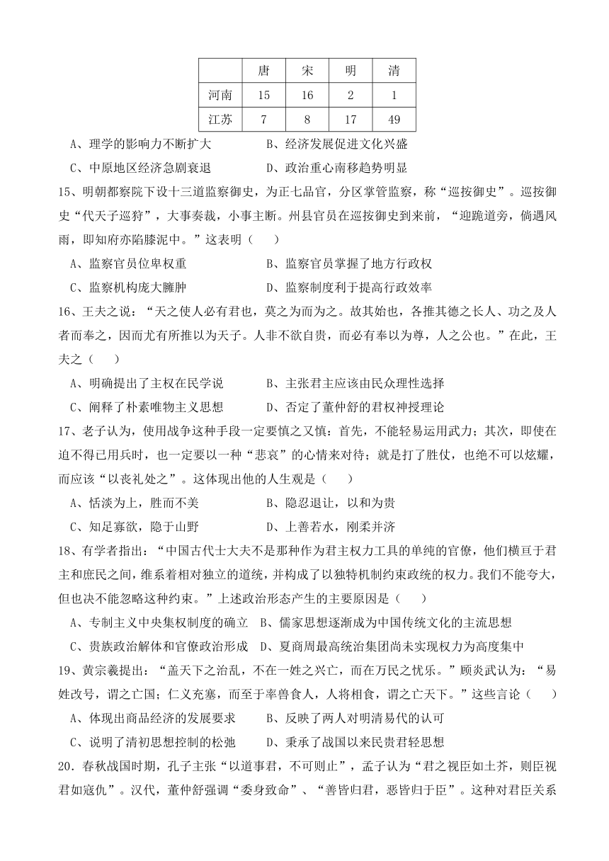 福建省莆田第八中学2016-2017学年高二下学期第二次月考历史试题 Word版含答案