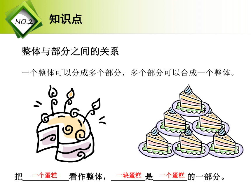 沪教版三年级数学下册41整体与部分课件16页ppt