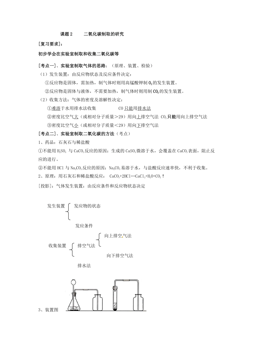 2013届九年级化学人教新课标版上册《第六单元 碳和碳的氧化物》各章节教学案