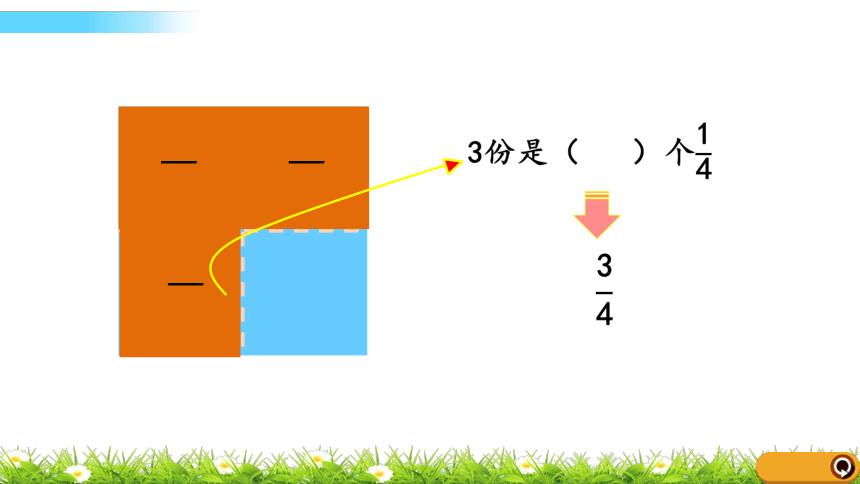 人教新课标三年级上册数学 8.1.3认识几分之几课件(共19张PPT)