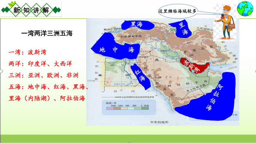 中东河流分布图片