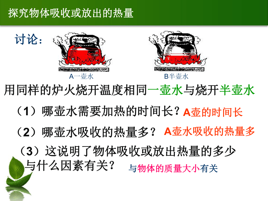 2016沪粤版九年级物理上册课件：12.2  热量与热值 （共17张PPT）