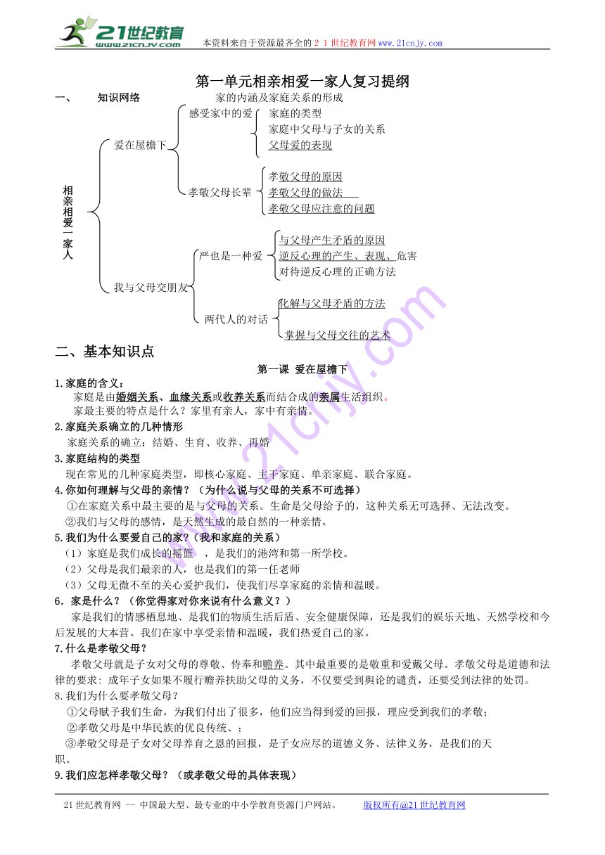 2016年秋人教版八年级思想品德上册第一单元 相亲相爱一家人 复习提纲