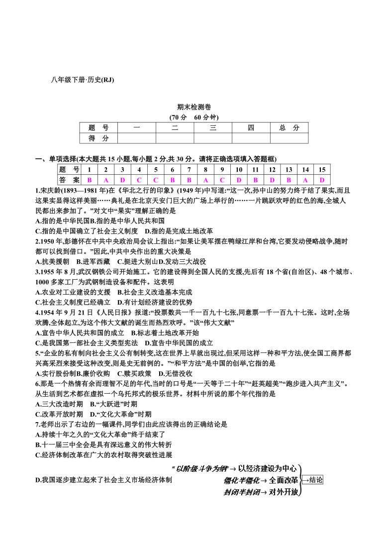 2021年春部编版历史八年级下册期末检测卷  （含答案）