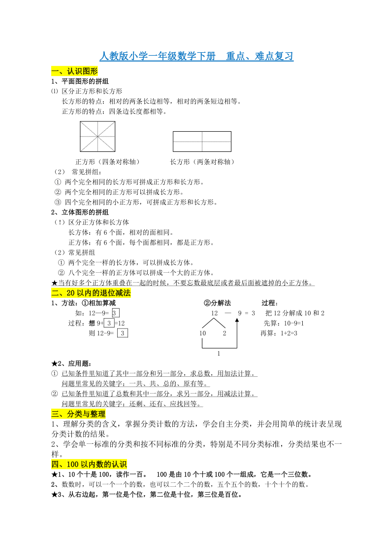 一年级数学下册素材重点、难点归纳总结   人教版