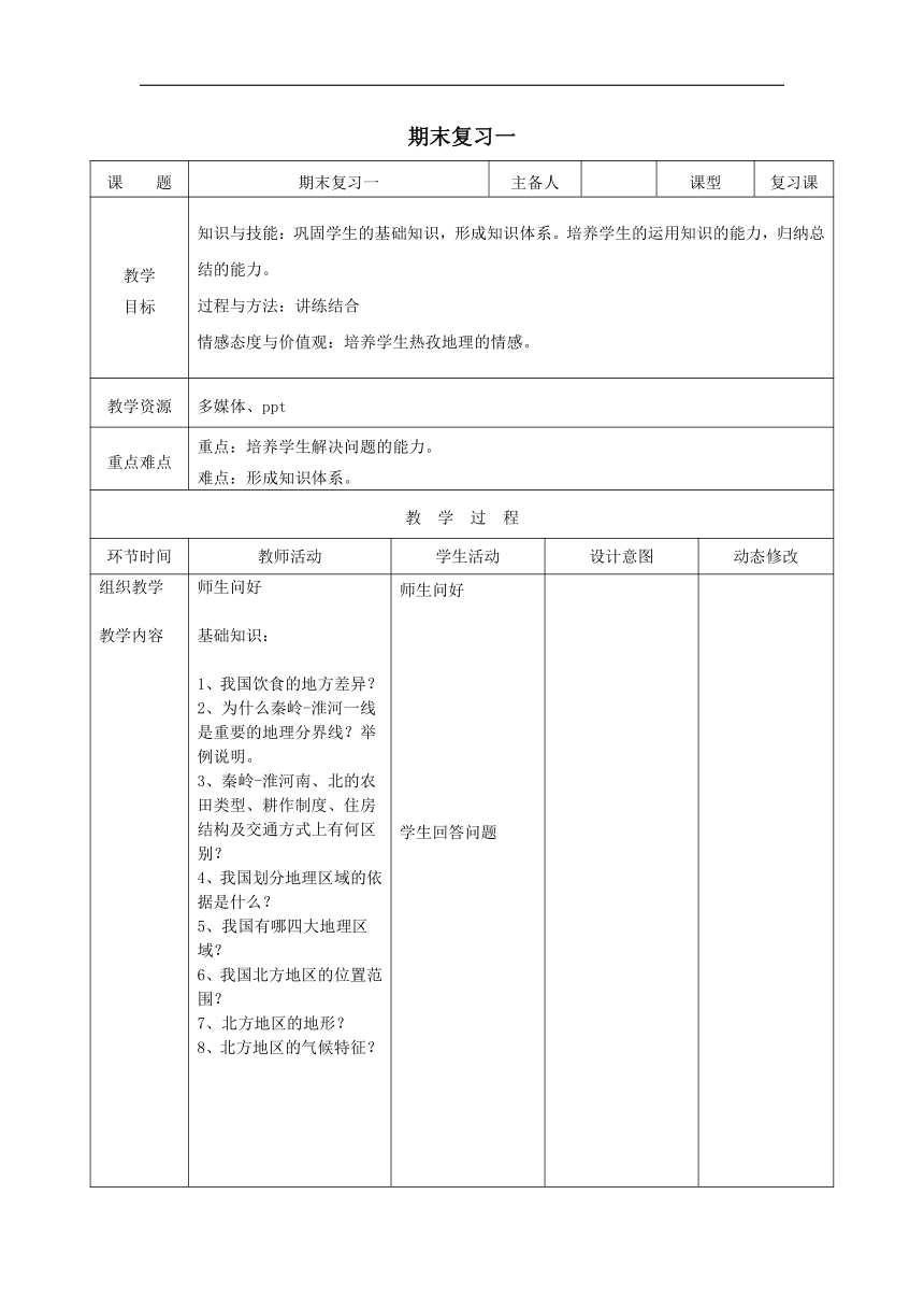 2018-2019学年八年级地理人教版下册教案：期末复习1