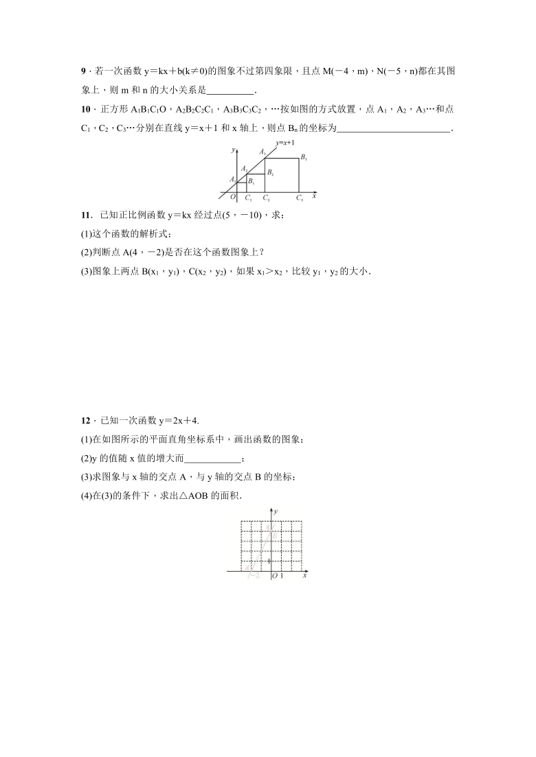 人教版数学八年级下册：第十九章  一次函数   专题练习（附答案）