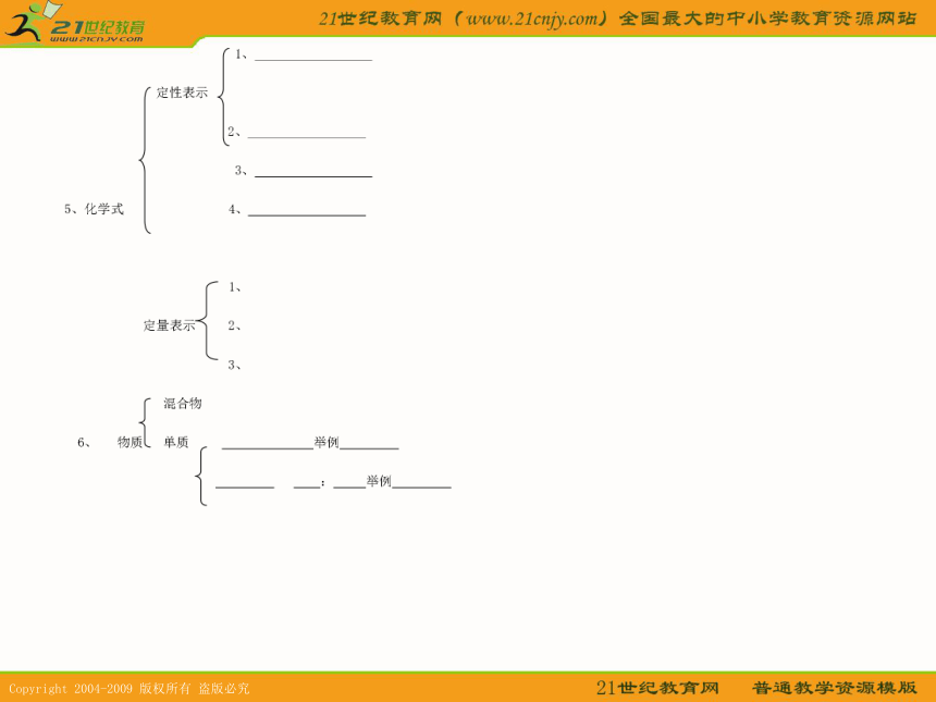 化学：第三单元 我们周围的空气课件（鲁教版九年级）