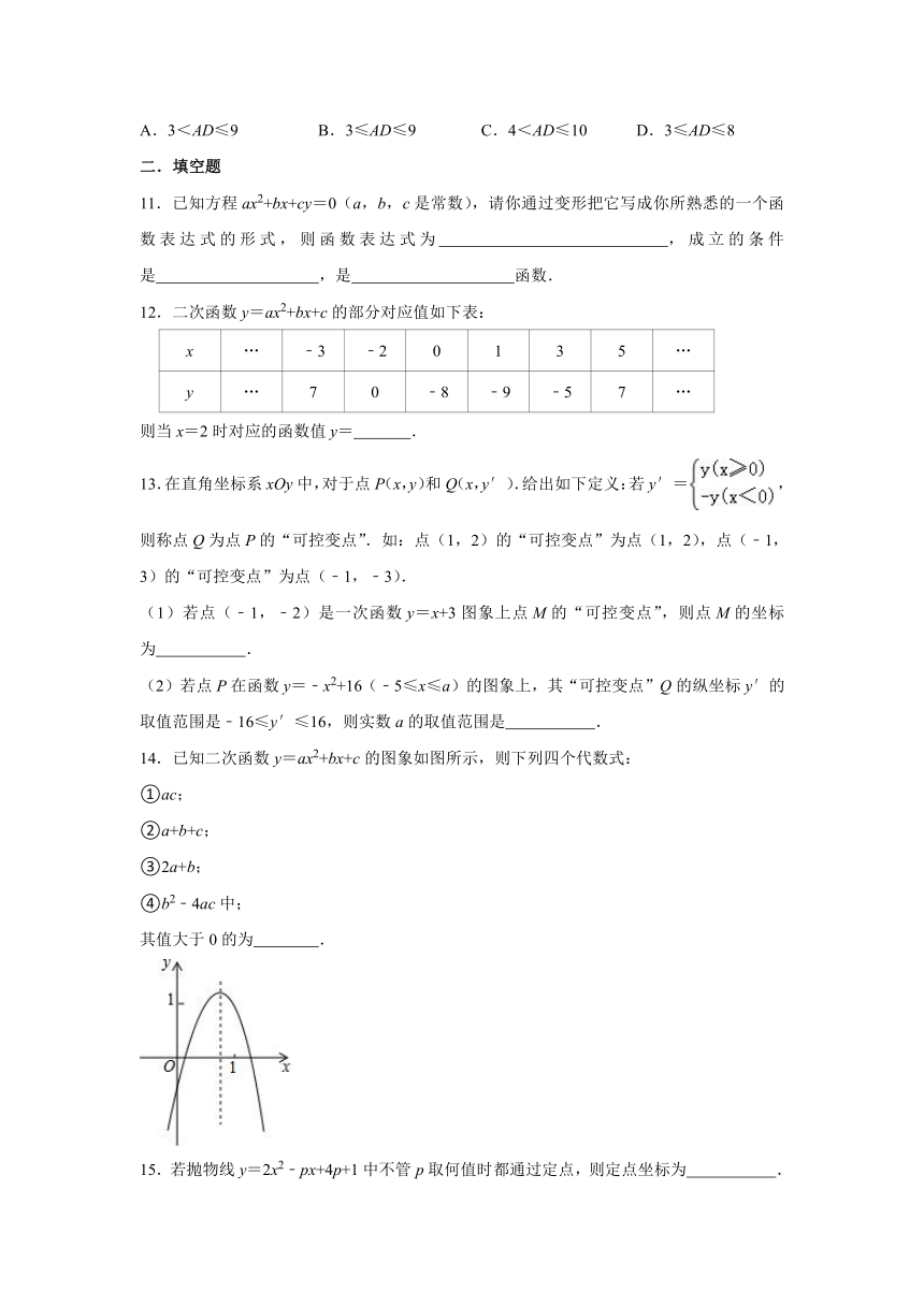 2022年九年级中考专题——二次函数试卷（word解析版）