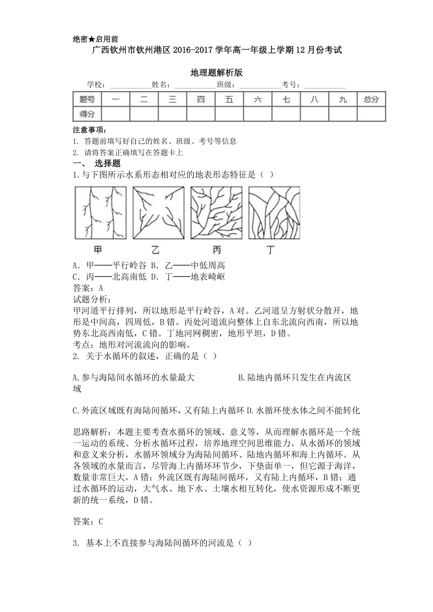 广西钦州市钦州港区2016-2017学年高一年级上学期12月份考试地理题解析版