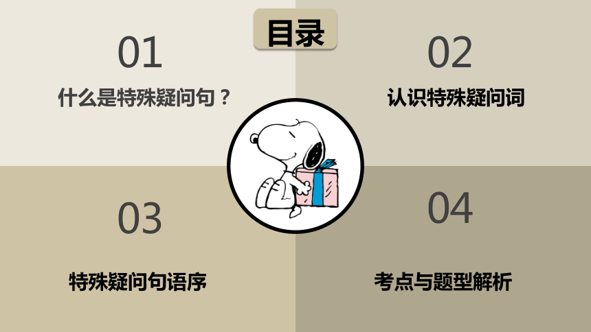 小升初-特殊疑问句（二）课件(共63张PPT)