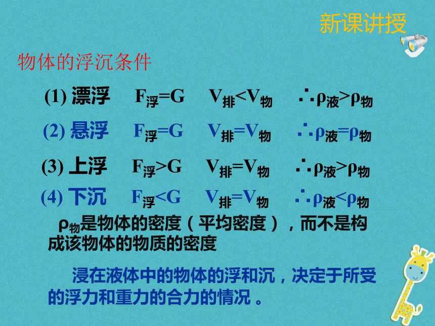 人教版初中物理八年级下册第十章第三节10.3物体的沉浮条件及应用课件ppt（共21页ppt）