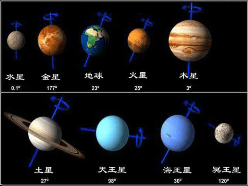 各大行星图片及名字图片